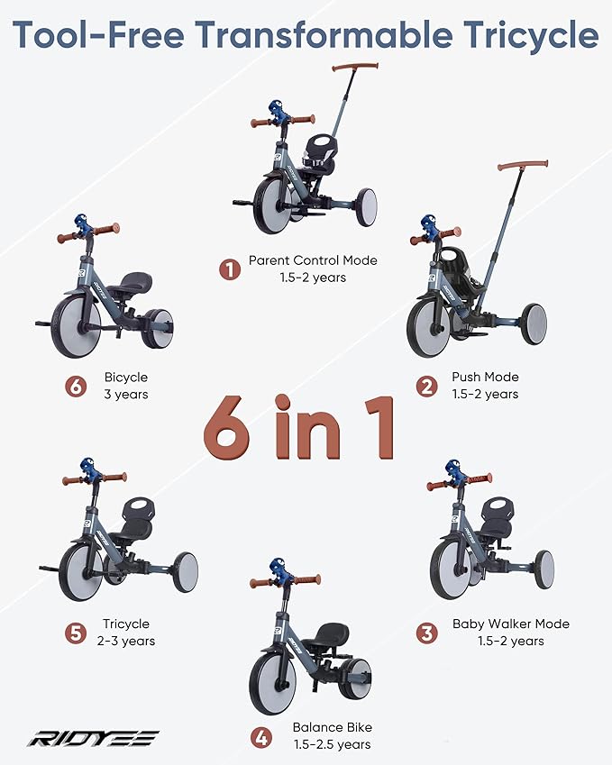 5-in-1 Toddler Tricycle for Ages 1.5–3, Parent Steering Push Trike, Tool-Free Convertible to Balance Bike, Safety Belt, Removable Backrest and Footrest, Ride-On Toy for Boys & Girls, Grey