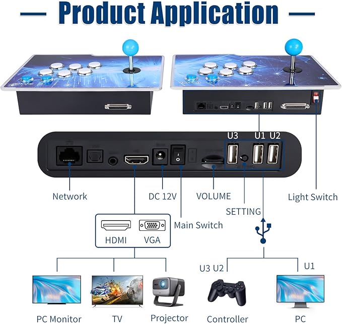 16800 Games 3D Pandora Box TT Arcade Game Console,WiFi Function Retro Video Game Machine,1280x720 HD Output,Search/Save/Hide/Pause Games,Support 4 Players,Two Split Consoles
