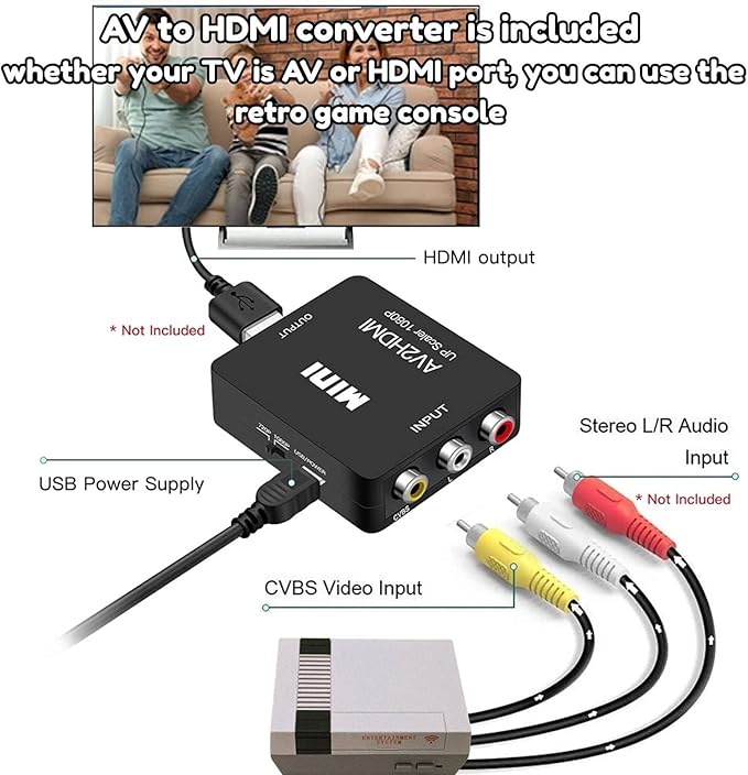 Retro Game Console,Classic Mini Edition Games Console,AV and HDMI Output Handheld Game System with Dual Wireless Controllers,Plug and Play. (Grey)
