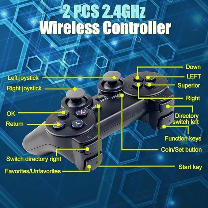Wireless Retro Game Console Stick Built-in 20000+ Classic Games, 4K HDMI Output Nostalgia Plug & Play Retro Video Gaming Stick with Dual 2.4G Wireless Controller（64GB Black