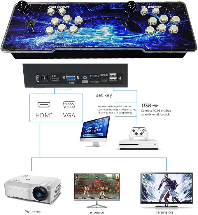 [32000 in 1 78S Pandora Box Arcade Game Console Compatible PC & Projector & TV,3D Games 1-4 Players Double Joystick Favorite List Game Category Save/Search/Hide/Pause/Delete Games.(Blue)