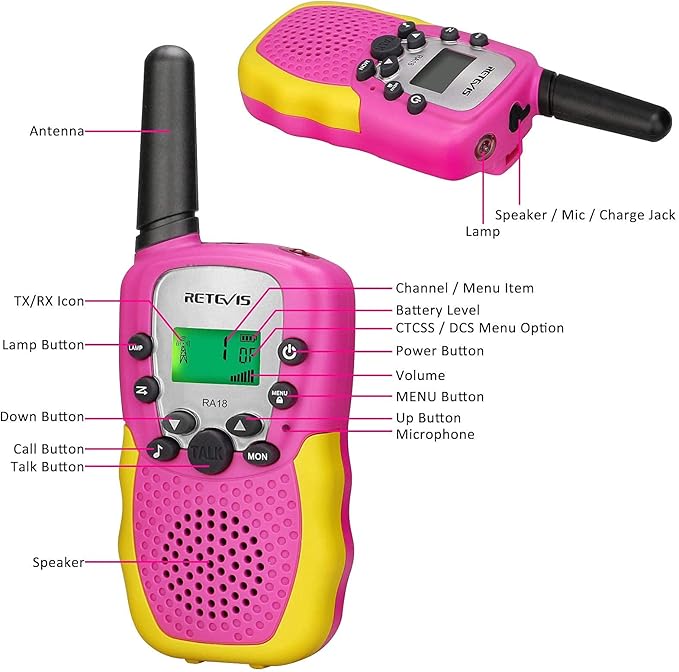 Retevis RA18 Kids Walkie Talkies, Walkie Talkie Toys for 6-12 Year Old Girls Boys, 22 CH, Built-in Flashlight, Girls Christmas Birthday Gifts, Outdoor Garden Camping Family Trip(Pink 2 Pack)