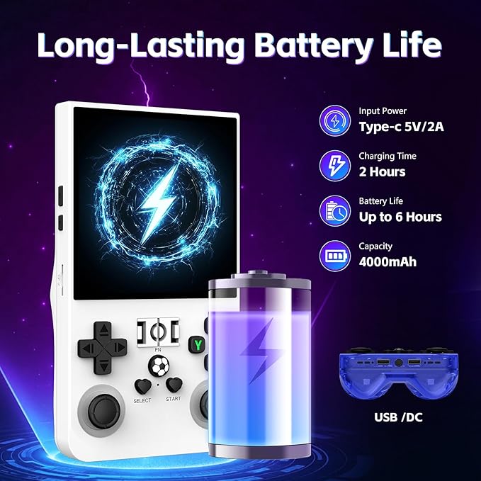 R36MAX Retro Handheld Gaming Console, Built-in 22,000+ Classic Games, Open Source Linux System, Portable Game Emulator Console, 4.0-Inch 4K HD IPS Screen Video Player, 4000mAh Battery (White 128GB)
