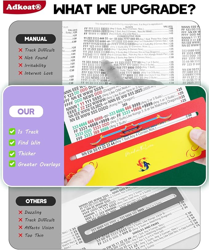 Adkoat® 4PCS Chinoiserie Mahjong Line Finder - Mah Jongg Card Guided Reading Ruler Tracker Tool for Beginner Seniors - ADHD Dyslexia Overlays Aid Maker Reader - Mah Jongg Accessories and Gifts
