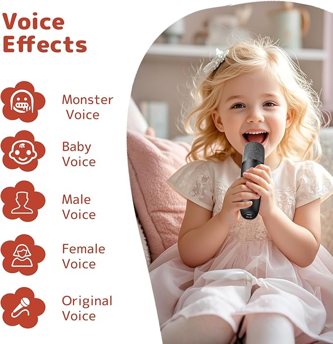 Fede Karaoke Machine for Kids Adults, Mini Karaoke Machine with 2 Wireless Microphones, Portable Bluetooth Speaker with Voice Changing Effects & LED Lights, Best Gifts Toys for Girls and Boys