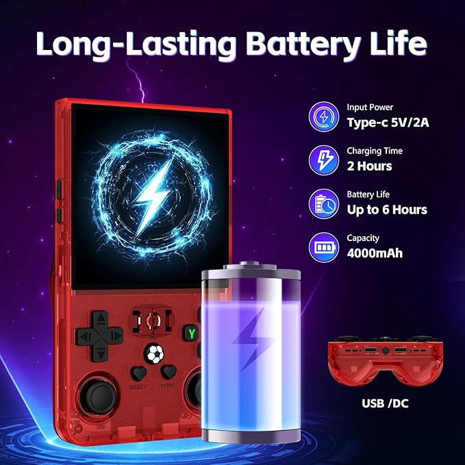 R36MAX Retro Handheld Game Console, Portable Retro Gaming Console 4.0'' IPS HD Screen and Linux System, Support 30+ Emulator and 64GB TF Card Video Game Consoles, 4000mAh Battery (Red 64GB)