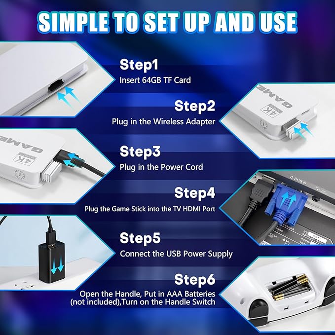 M15 Retro Gaming Console,Dual 2.4GHz Wireless Controllers,Retro Game Stick with 64GB TF Card,Support 23 Emulators,Game Stick 4K HDMI Plug and Play Video Games for TV