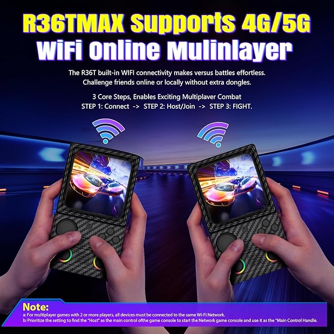 R36TMAX Retro Gaming Console, 4.0'' IPS Screen, Retro Handheld Game Console with 18000+ Classic Games Supports WiFi Networked Fighting and OTG, 4000mAh Battery, with Portable Case(Carbon Black 64GB)