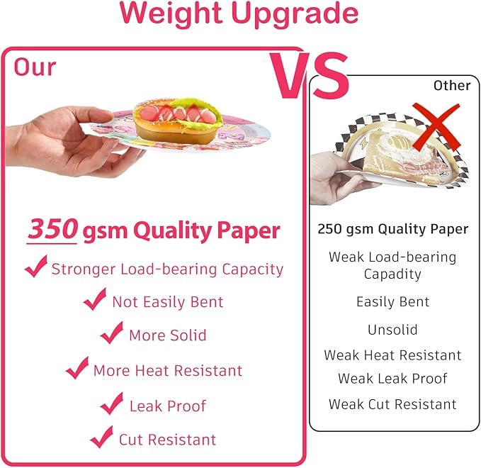 Xynic 200pcs 7th Birthday Decorations for Girls, Convenient Paper Tableware Set Includes Threaded Banner 350gsm Plates and Foil Balloons, for Sweet Sassy and 7 Birthday, Serves 25