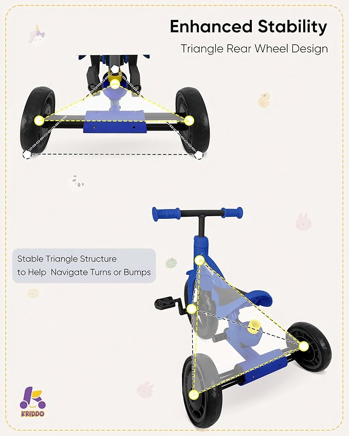 KRIDDO 4-in-1 Kids Tricycle for 1.5 to 3 Yea Old with Parent Steering Push Handle, 12 Inch Front Wheel Trike, Toddler Balance Bike for Boys Girls 18 Months to 3 Years, Adjustable Height, Blue