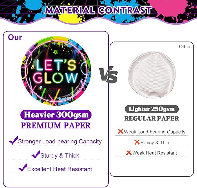 40 Pcs Neon Plates and Napkins Tableware Sets for Neon Party Decorations, Birthday Decorations Which Can Serve 20