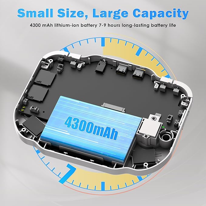 MagicX Zero 40 Retro Handheld Game Console 4.0 Inch IPS Screen 4300mAh Battery Linux and Android System Built-in 64G TF Card Handheld Fingerprint-Free Multi-Touch Portable Game Console(White)