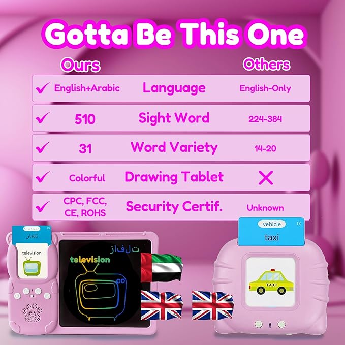 Drawing Tablet with Bilingual Flashcards for Kids - Arabic English Talking Flash Cards, LCD Writing Pad Board, Pocket Speech for Toddlers, Learning Toy Gift for Boys Girls (Arabic, Pink)