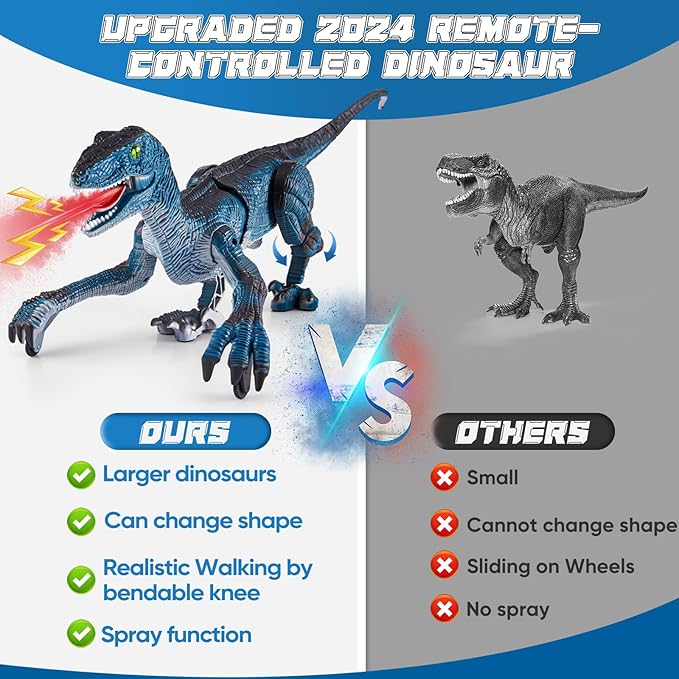Remote Control Dinosaur Toys for Kids, Dinosaur Toys for Boys Big Walking Velociraptor Dino with Light Sound and Spray Stream Birthday Gift Ideas for Boys and Girls 3-5 4-7 Year Old