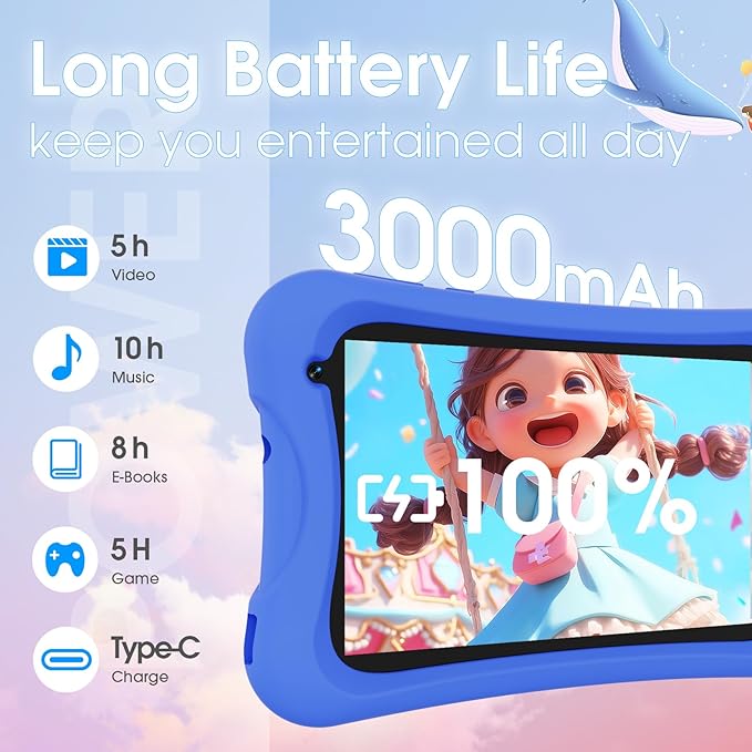DigiLand 7 inch Kids Tablet, Quad-core CPU, 4GB+32GB+TF Expand,Dual Camera 2MP+5MP,Safety Eye Protection,Education,Tablet for Toddle with WiFi,Games,Parental Control APP,with Proof Case(Blue)