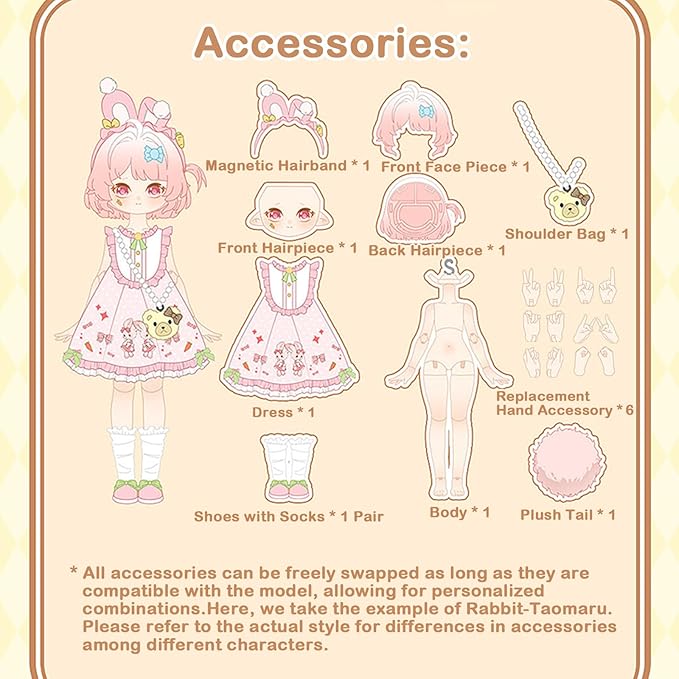BEEMAI Minty Fantasy Forest Series Single Box (Contains 1 Figure), 1/12 BJD Blind Box Cute Figures Collectibles Birthday Gift