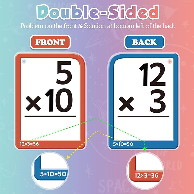 Torlam Math Flash Cards + Math Board, Multiplication Flash Card Times Table Chart, Math Manipulatives Division, Addition, Subtraction Games Toys for Kids, 1st, 2nd, 3rd, 4th, 5th, 6th Grade