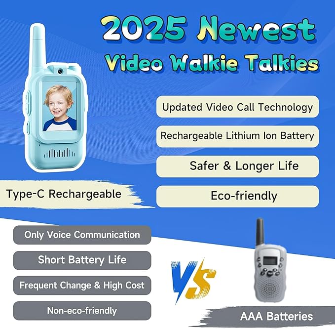 Kids Rechargeable Video Walkie Talkies (3-12) – Indoor/Outdoor Toys for Adventures & Playdates(Blue+Pink)