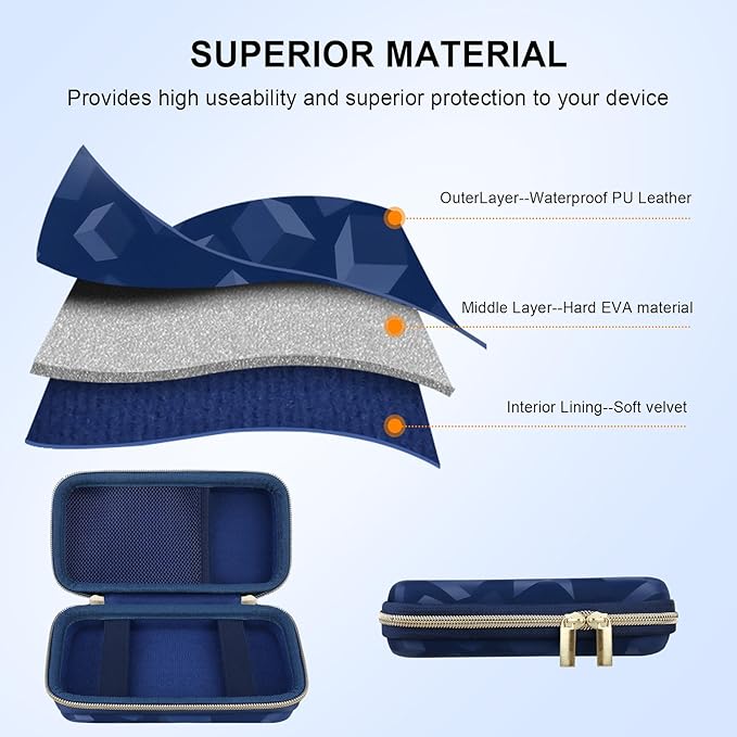 Elonbo Carrying Case for WELLST·G/ TaddToy/ Beijue/ Family Pocket/ CCTU/ X-JOYKIDS/ GREENCREEK/ Beico/ KAVOYI/ GuaiyeyeAP/ TEBIYOU Handheld Game Console, Portable Electronic Gaming Player Bag, Blue