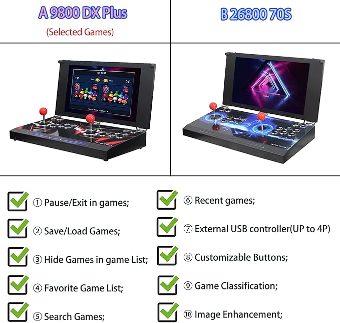 26800 in 1 Hand-held Portable Arcade Game Console 17.5-inch HD Screen Dual Players 3D Matal Box DX, Retro Video Game Machine Search/Hide/Save/Load/Pause Games (A 9800 DX Plus)