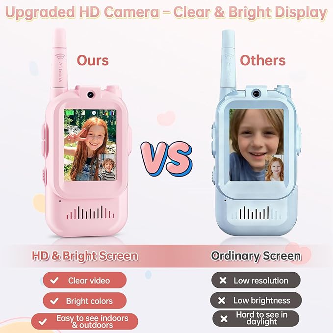 HD Video Walkie Talkies for Kids, 2-Pack Rechargeable Kids Gifts with Camera & Screen, Long Range Kids Walkie Talkies for Boys & Girls Ages 3–12, Toddler Toys for Family Games Indoor & Outdoor Play