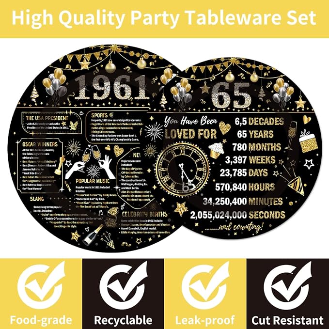 96PCS 65th Birthday Plates and Napkins Party Supplies 65th Birthday Decorations for Women Men 65th Anniversary Decorations Cheers to 65 Years Vintage 1961 Tableware Sets Serve 24 Guests