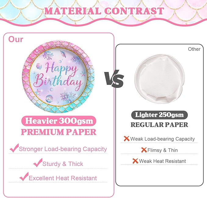 96 Pcs Mermaid Plates and Napkins Tableware Set (Serve 24), Mermaid Birthday Party Decorations, Party Supplies Include Plates Napkins Plastic Forks for Baby Shower