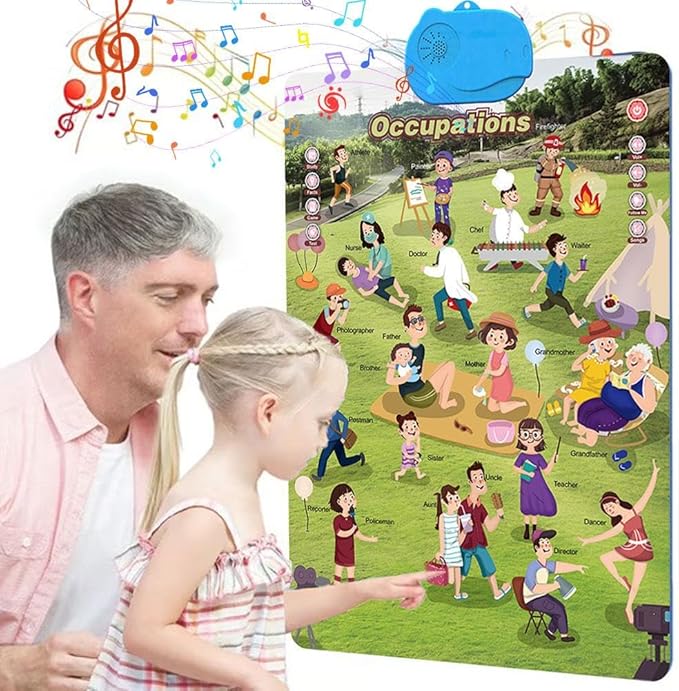 Electronic Alphabet Wall Chart,Kids Interactive Educational Wall Chart Talking Toy,Kids Learning Poster for Toddler Age 3 4 5+,Interactive Educational Toddler Toy, Xmas Birthday Gifts (Ocean World)