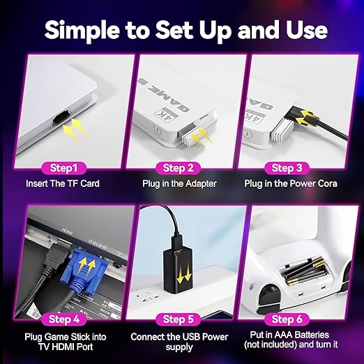 2025 Upgraded Retro Gaming Console, 4K HDMI Video Game Consoles with 40,000+ Games & 23 Emulators, Plug and Play Video Gaming Stick (128G)