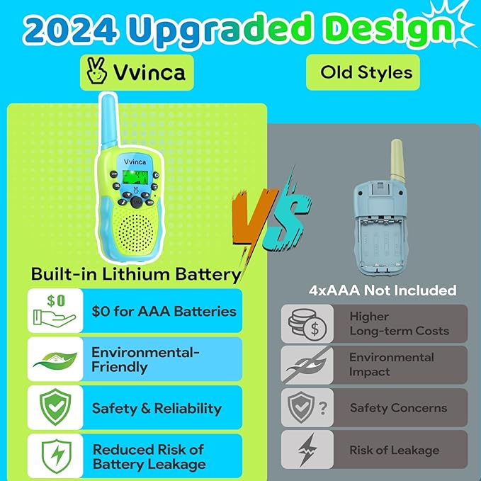 Vvinca Walkie Talkies for Kids Rechargeable 4 Pack