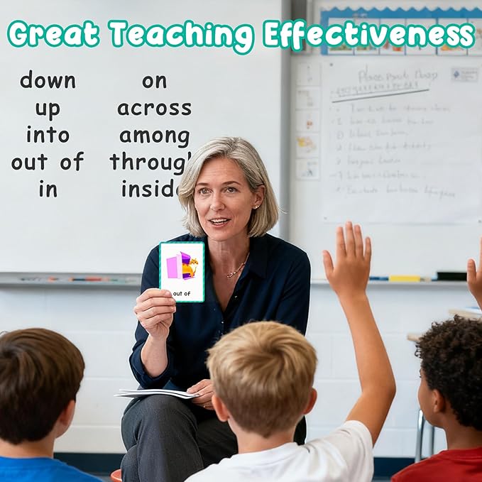 Learning Flashcards Prepositions, 18 Different Prepositions Educational Cards, Social Learning Card for Kids