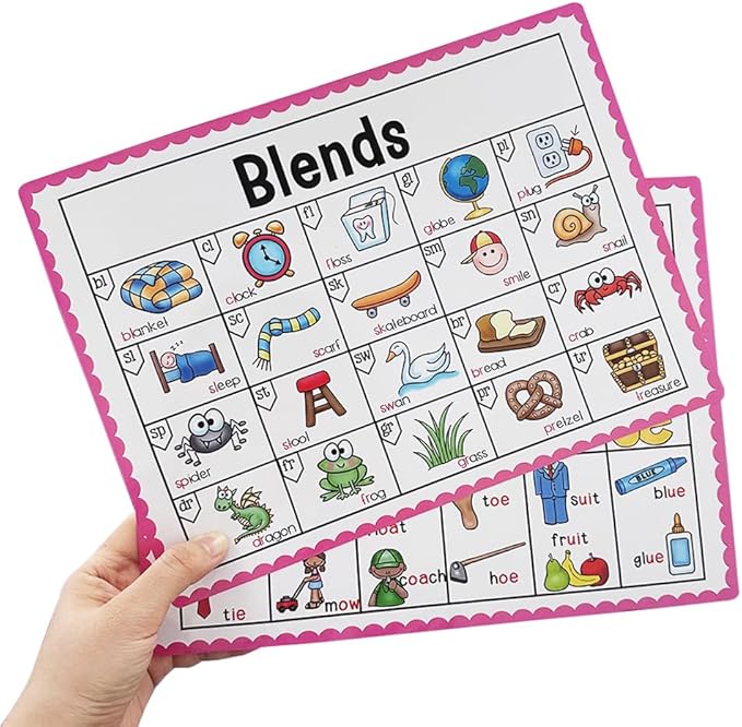 Lachilly 10 Sheets Phonics Learnig Poster for Preschool, Grammar Learning, Vocabulary Building, Home, Middle and High School Classroom Wall Decoration, Bulletin Board Set