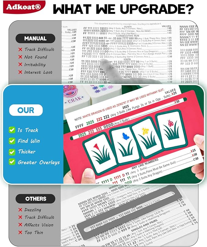 Adkoat® American Mahjong Card Line Finder Set Of 4 - Waterproof Mah Jongg Rules Reader & Tracker - ADHD Dyslexia Overlays Guided Reading Tool - Mahjongg Accessories and Gifts for Mahj Beginner Seniors