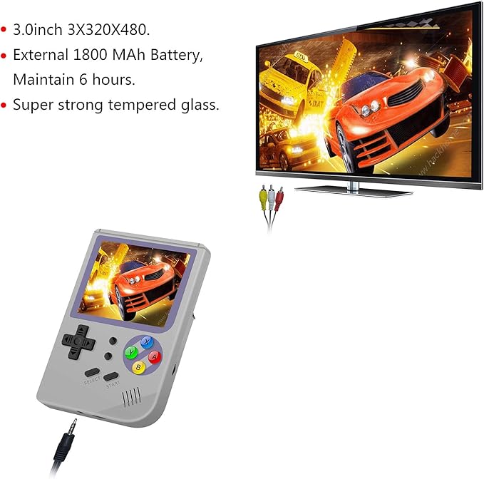 RG300 Handheld Game Console - Retro Portable Device With 64G TF Card, 5000 Classic Games, 2.8 Inch Full View IPS Screen