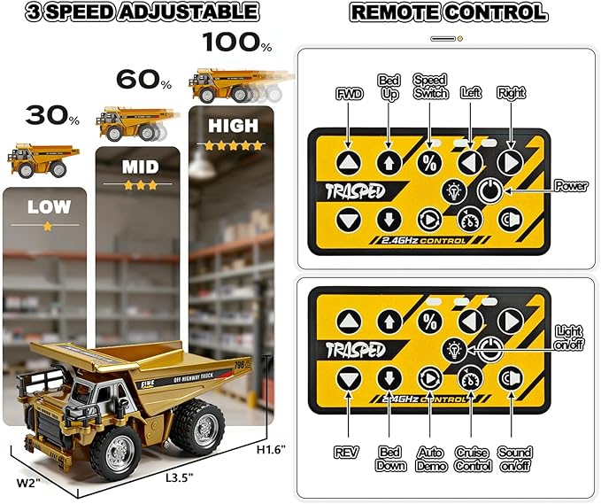 1:64 Mini RC Dump Truck Toy, Alloy Metal Construction Vehicle with App & Remote Dual Control, Variable Speed, LED Lights & Sound, RC Engineering Car Gift for Kids & Adults