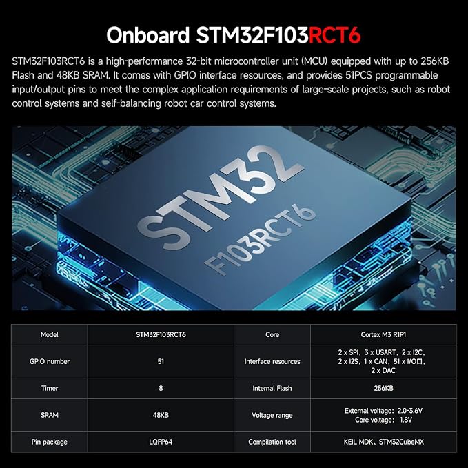 Yahboom STM32 2wd Self-Balancing Robot,Two-Wheeled Intelligent Robot Chassis Kit,PID Obstacle Avoidance Encoder Motor (Standard Kit)