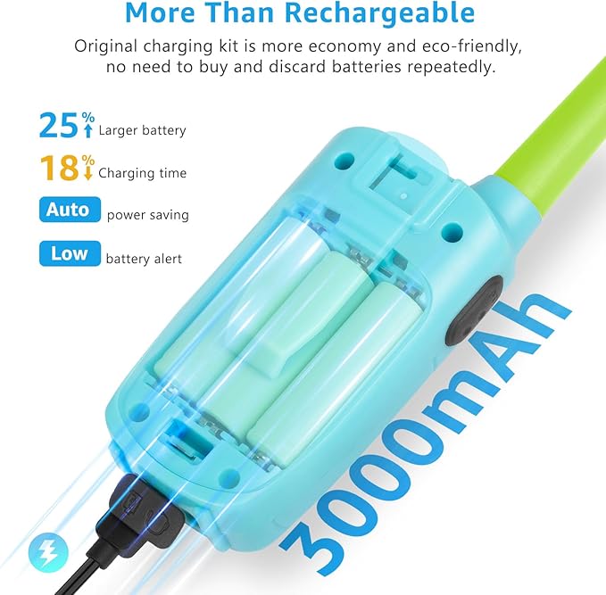 Walkie Talkies for Kids Adults Long Range Rechargeable 4 Pack Drop-Resistant FRS 2 Way Radio with Lanyard Battery NOAA USB, Family Toy for 3-12 Year Old Boy Girl Toddler Camping Skiing