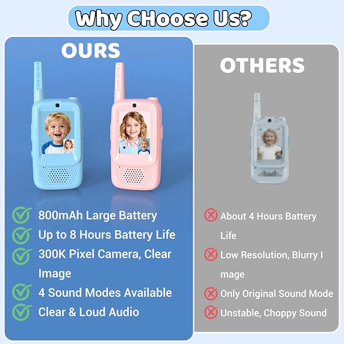 Video Walkie Talkies for Kids, 2 Pack HD Screen Walkie-Talkies for Ages 3–12 with 4 Voice Effects, Long Range, Indoor & Outdoor Toys for Camping, Hiking, Family Games, Great Birthday