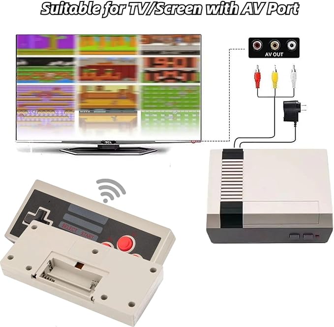 Retro Game Console, Wireless Retro Gaming System, Built-in 620 Classic Video Games, Plug & Play Game Console for TV with AV Output and 2 Wireless Controllers (Gray)