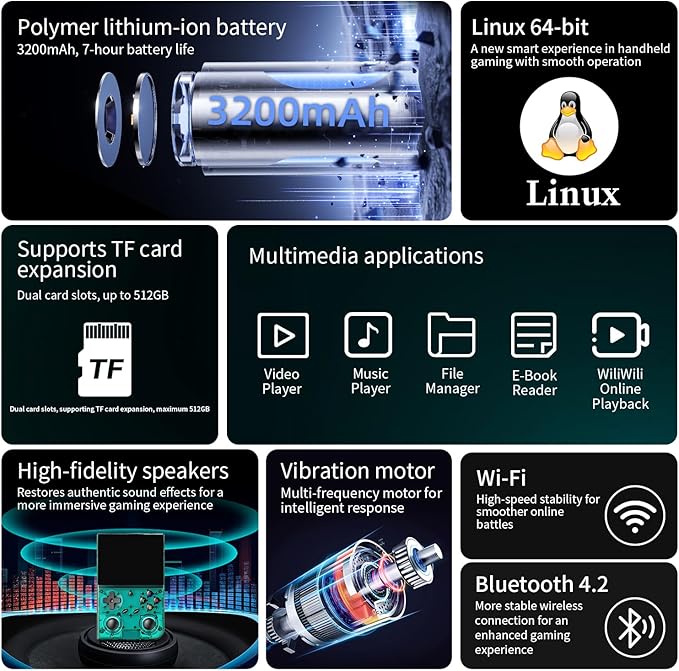 Classic up Retro Handheld Game Consoles with Linux 64GB Card 4353 Games 3.5-inch IPS 3200mAH Battery Support 30+ Simulators WiFi Bluetooth HD Output Gift for Teen or Partner - Transparent Teal