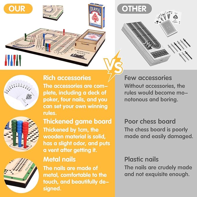 Cribbage Wars Board Game,2025 Wooden Cribbage Board Game Set Traps Games Classic Night Bar Games for Families with Built-in Storage Compartment for Cribbage Pegs