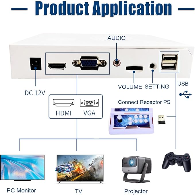 32000 Games Wireless Bluetooth Pandora Box Arcade Game Console,3D Video Game Machine for Home,1280x720 Full HD Output,Search/Save/Hide/Pause Games,Support 1-4 Players