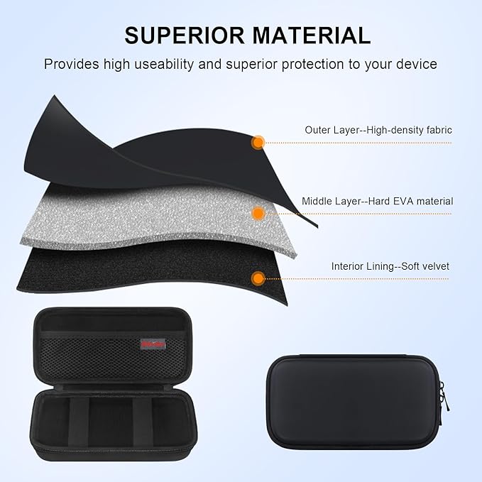 Elonbo Carrying Case for WELLST·G/TaddToy/Beijue/FAMILY POCKET/CCTU/X-JOYKIDS/GREENCREEK/Beico/KAVOYI/GuaiyeyeAP/TEBIYOU Handheld Game Console, Portable Electronic Gaming Player Bag, Black