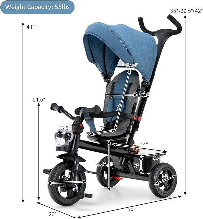 BABY JOY Tricycle, 5 in 1 Toddler Bike W/Removable Push Handle, Reversible Seat, EVA Wheel, Adjustable Canopy, Cup Holder & Storage, Ideal for Kids 1.5-5 Years Old, Tricycle for Toddler (Blue)