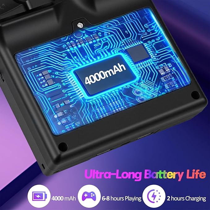 XF40V Retro Handheld Game Console, Retro Gaming Console 4.0'' IPS Screen Linux System Built-in 64G TF Card, Open Source Linux System, Preloaded 20000+ Classic Games, Portable Video Gaming (Black-64G)