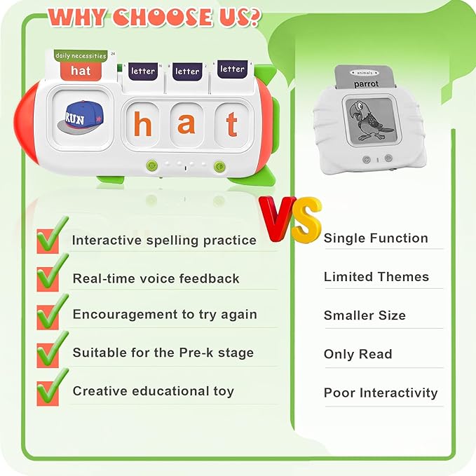 Talking Flash Cards for Kids 3-8, 112 CVC Words & 56 Math Flashcards, Interactive Learning Toys for Preschool, Speech Therapy, Autism, Sight Words Toddler Toy Gifts for Kids