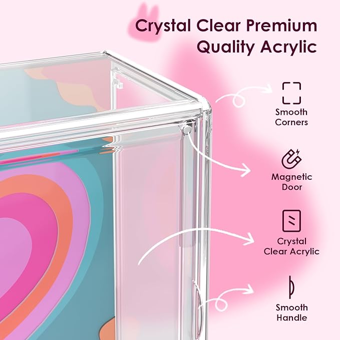 Display Case for Labubu – Holds up to 3pcs 17cm Collectible Figures & Toys – Small Size Storage Box with Scenic Background – Crystal Clear Arcylic Container with Magnetic Door & Handle
