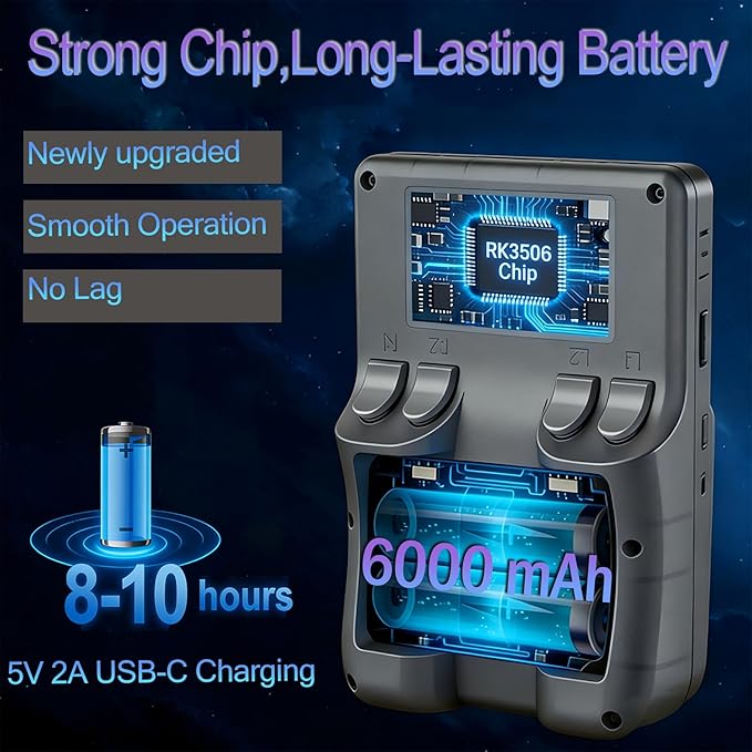 RegiisJoy R60 MAX 40000 in 1 Handheld Game Console, 5.5 Inch IPS Screen Retro Gaming Consoles Main Emulators, Portable Mini Pocket Arcade 6000mAh Battery,128G TF Card,RGB Joysticks