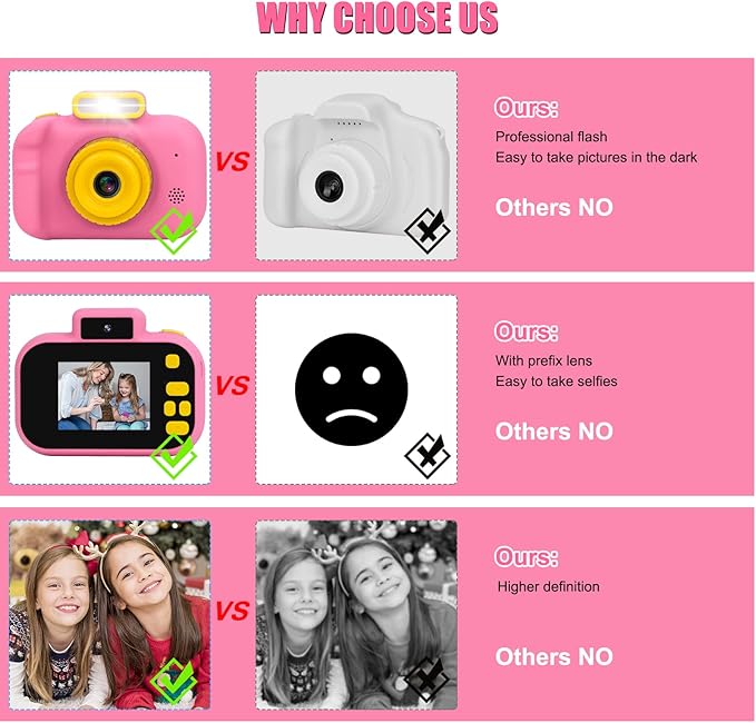 Kids Camera, Toddler Selfie Digital Pink Camera Birthday Toys Gift for Girls Age 3-9, Portable Kids HD Digital Video Recorder with 32G SD Card, Toys for 3 4 5 6 7 8 9 Year Old Kids