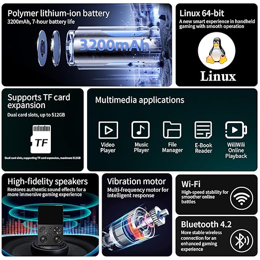 Classic Up Retro Handheld Game Console,Portable Game with 3.5 Inch IPS Screen,with 64G TF Card Pre-Installed 4353 Games Supports 5G WiFi Bluetooth HDMI and TV Output 35XXPRO